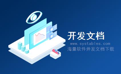 表结构 - tblSystemCategory - tblSystemCategory - CMS内容管理系统-中国网页设计馆全站数据库表结构